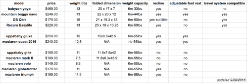 screen-shot-2016-09-28-at-8-59-01-pm